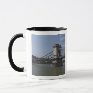 Mug Hongrie, capitale de Budapest. Historique 3