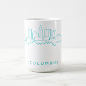 Mug Horizon de Columbus, Ohio (Centre)