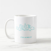 Mug Horizon de Columbus, Ohio (Gauche)
