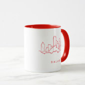 Mug Horizon de Dallas le Texas (Devant droit)
