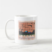 Mug Horizon de Jérusalem (Gauche)
