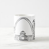 Mug Horizon de St Louis (Centre)