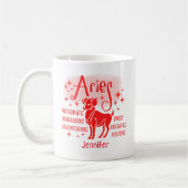 Mug Horoscope Zodiac Aries (Gauche)