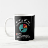 Mug How To Get An Engineers Attention Funny Engineer (Gauche)