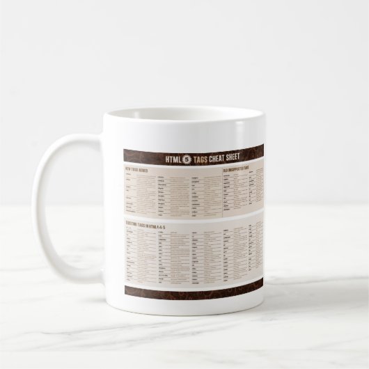 Mug HTML5 étiquette l'aide-mémoire (Gauche)