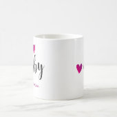 Mug Hubby Nom et date Anniversaire du Mariage (Centre)