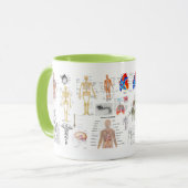 Mug Human Anatomy Charts (Devant gauche)