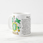 Mug Hume, l'origine, la signification et la crête (Devant gauche)