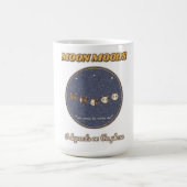 Mug Humeurs de Lune (Centre)