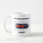 Mug Humour d'astronomie Proxima Centauri b ou Bust RTG (Gauche)