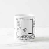 Mug humour de linguiste xkcd - Georgetown OLE (Centre)