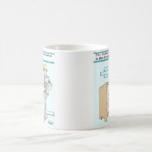 MUG HUMOUR DE SERRURIER (Centre)