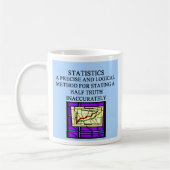 Mug Humour de statisticien de STATISTIQUES, stati de (Gauche)