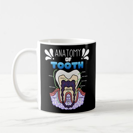 Mug Humour Dentiste D'Anatomie Des Dents Pour Orthodon (Gauche)