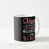 Mug Humour Maman Fête des mères (Devant droit)