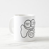 Mug Humour sarcastique Diagramme de Venn (Devant gauche)