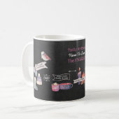 Mug HYGGE Infographie Comment Vivre La Vie Cosy Custom (Devant gauche)