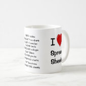 Mug I Love Spreadsheet - Rude Reasons Why! (Devant droit)