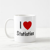 Mug I Love Statistics (Gauche)