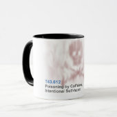 Mug ICD-10 : Empoisonnement T43.612 par la caféine, (Devant gauche)