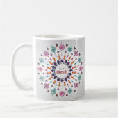Mug Idée cadeau Diwali (Gauche)