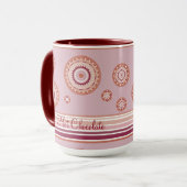 Mug Idée cadeau Splendor (Devant gauche)
