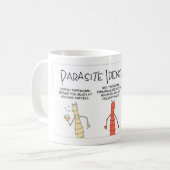 Mug Identification de parasite (Devant gauche)