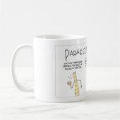 Mug Identification de parasite (Gauche)