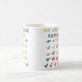 Mug Identification des dinosaures (Centre)