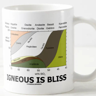 Mug Igné est le bonheur (l'ignorance de géologie est
