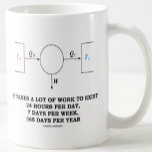 Mug Il prend beaucoup de travail pour exister (la<br><div class="desc">Aucun besoin d'être un commandant ou un physicien de physique pour apprécier quelconque d'entre ces cadeaux comportant le moteur thermique de Carnot, avec le truisme tordu l'indiquant "ne prend beaucoup de travail pour exister 24 heures sur 24, 7 jours par semaine, 365 jours par an". Spécifiquement, ces cadeaux comportent la...</div>