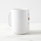 Mug IL types (Devant gauche)