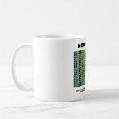 Mug Illusion de mouvement (illusion optique) (Gauche)