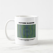 Mug Illusion de mouvement (illusion optique) (Gauche)