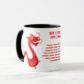 MUG ILLUSTRATION CHINOISE DU DRAGON PAPERCUT DE (Devant gauche)