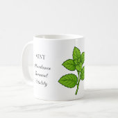 Mug Illustration et utilisations de la menthe (Devant gauche)