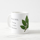 Mug Illustration et utilisations de la plante de lauri (Devant gauche)