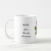 Mug Illustration et utilisations de la rose (Gauche)