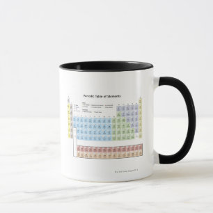 Mug Illustration précise du Tableau périodique