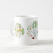 Mug Illustrations botaniques - usines de Larousse (Devant gauche)