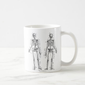 Mug Ils os