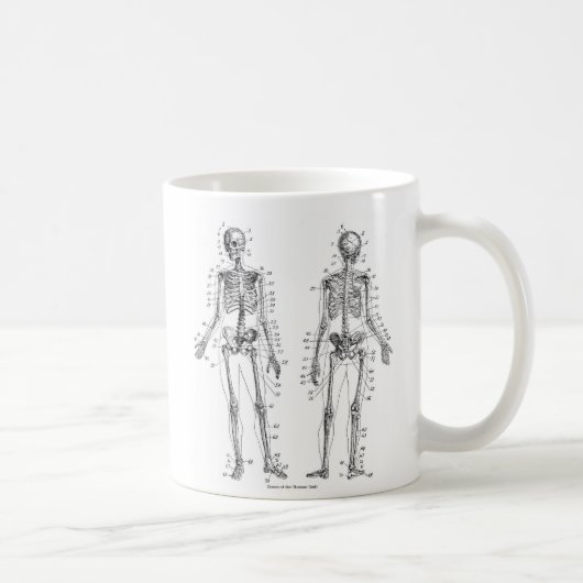 Mug Ils os (Droite)