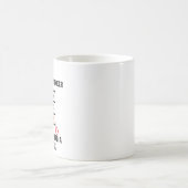 Mug Im Ingénieur LogicielJe Trouve Toujours Une Soluti (Centre)