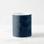 Mug Imitation de broderie de style Sashiko (Centre)