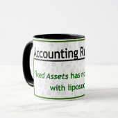 Mug Immobilisations et Liposuccion (Devant gauche)