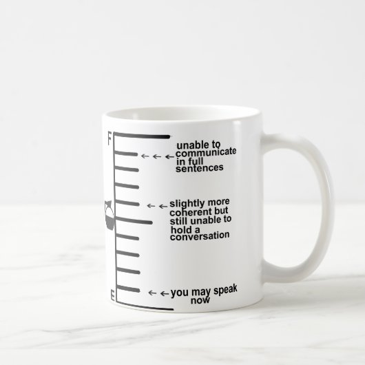 Mug Impossible de communiquer les lignes de remplissag (Droite)