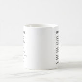 Mug Impossible N'Est Rien, Gym, Hustère, Succès, Grind (Centre)