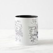 Mug impression de Patrick Kennedy (Centre)