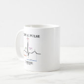 Mug Impulsion normale à l'intérieur (Devant gauche)