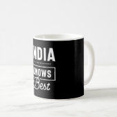 Mug Inde Nom personnalisé Cadeau d'anniversaire (Devant droit)